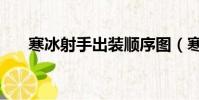 寒冰射手出裝順序圖(寒冰射手天賦)