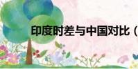 印度時差與中國對比(印度時差)