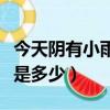 今天陰有小雨的降雨量為多少（小雨的降雨量是多少）