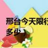 邢臺今天限行尾號是多少（邢臺今天限行尾號多少）