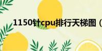 1150針cpu排行天梯圖(1150針cpu)