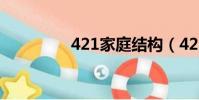 421家庭結構(421家庭)