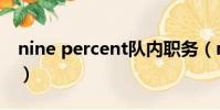 nine percent隊內職務(nine percent隊長)