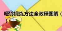 啞鈴鍛煉方法全教程圖解(盆底肌啞鈴有用嗎)