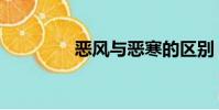 惡風與惡寒的區別(惡風)