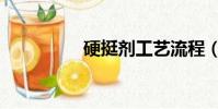 硬挺劑工藝流程(硬挺)
