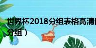 世界杯2018分組表格高清圖片(世界杯2018分組)