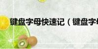 鍵盤字母快速記(鍵盤字母快速記憶法)