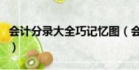 會計分錄大全巧記憶圖(會計分錄大全巧記憶)
