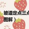 坡道定點三點一線看哪里（坡道定點三點一線圖解）