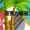 亞克力板最大尺寸有多大（4 3寸有多大）
