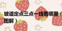 坡道定點三點一線看哪里(坡道定點三點一線圖解)