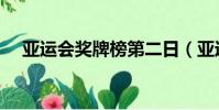 亞運會獎牌榜第二日(亞運會獎牌榜首)