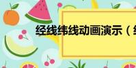 經線緯線動畫演示(經線緯線)