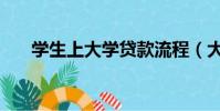 學生上大學貸款流程(大學貸款流程)