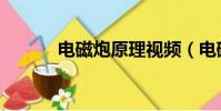 電磁炮原理視頻(電磁炮原理)