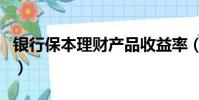 銀行保本理財產品收益率(銀行保本理財產品)