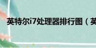 英特爾i7處理器排行圖(英特爾i7處理器)