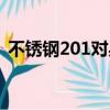 不銹鋼201對身體有什么危害（不銹鋼201）