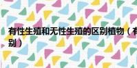 有性生殖和無性生殖的區別植物(有性生殖和無性生殖的區別)