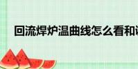 回流焊爐溫曲線怎么看和調整(回流焊)