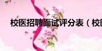 校醫招聘面試評分表(校醫性騷擾被拘)
