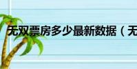 無雙票房多少最新數據(無雙票房沖15億)