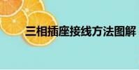 三相插座接線方法圖解(三相插座)