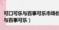 可口可樂與百事可樂市場份額圖表(可口可樂與百事可樂)