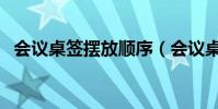 會議桌簽擺放順序(會議桌簽擺放示意圖)