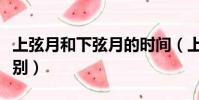 上弦月和下弦月的時間(上弦月和下弦月的區別)