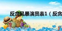 反貪風暴演員表1(反貪風暴演員表)