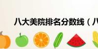 八大美院排名分數線(八大美院排名)