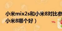 小米mix2s和小米8對比參數(小米mix2s和小米8哪個好)