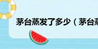 茅臺蒸發了多少(茅臺蒸發1800億)