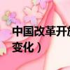 中國改革開放40年成就（中國改革開放40年變化）