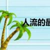 人流的最佳時間（鼓樓醫院人流）