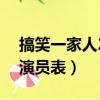 搞笑一家人2國語版高清全集（搞笑一家人2演員表）