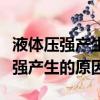 液體壓強產生的原因是因為液體受到（液體壓強產生的原因）
