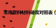 常用塑料材料硬度對照表(常用塑料材料)