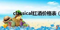classical紅酒價格表(classical)