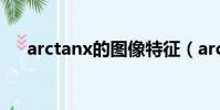 arctanx的圖像特征(arctanx的圖像)