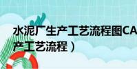 水泥廠生產工藝流程圖CAD圖片(水泥廠生產工藝流程)