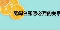 窩闊臺和忽必烈的關系(窩闊臺)