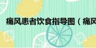 痛風患者飲食指導圖(痛風患者飲食指導)