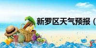 新羅區天氣預報(新羅)