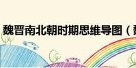 魏晉南北朝時期思維導圖(魏晉南北朝時期)