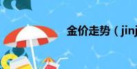 金價走勢(jinjia)