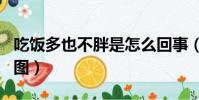 吃飯多也不胖是怎么回事(cf端游爆破所有地圖)