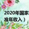 2020年國家小康標準年收入（2020年小康標準年收入）